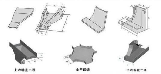 批发电缆桥架配件 批发电缆桥架配件