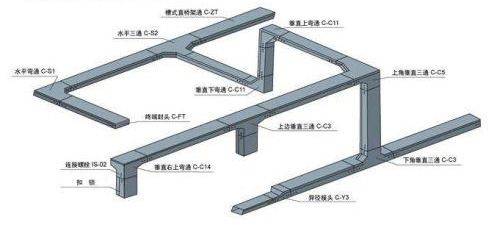 批发桥架配件 批发桥架配件